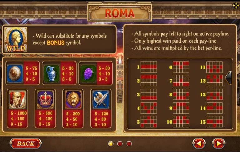 เกมสล็อต roma